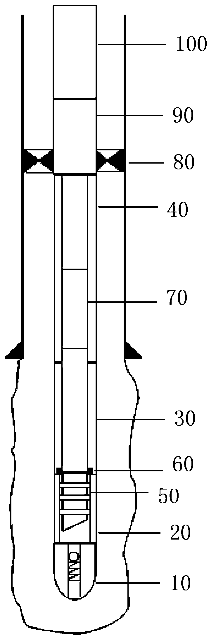 Well completion sand prevention process and sand prevention strings thereof