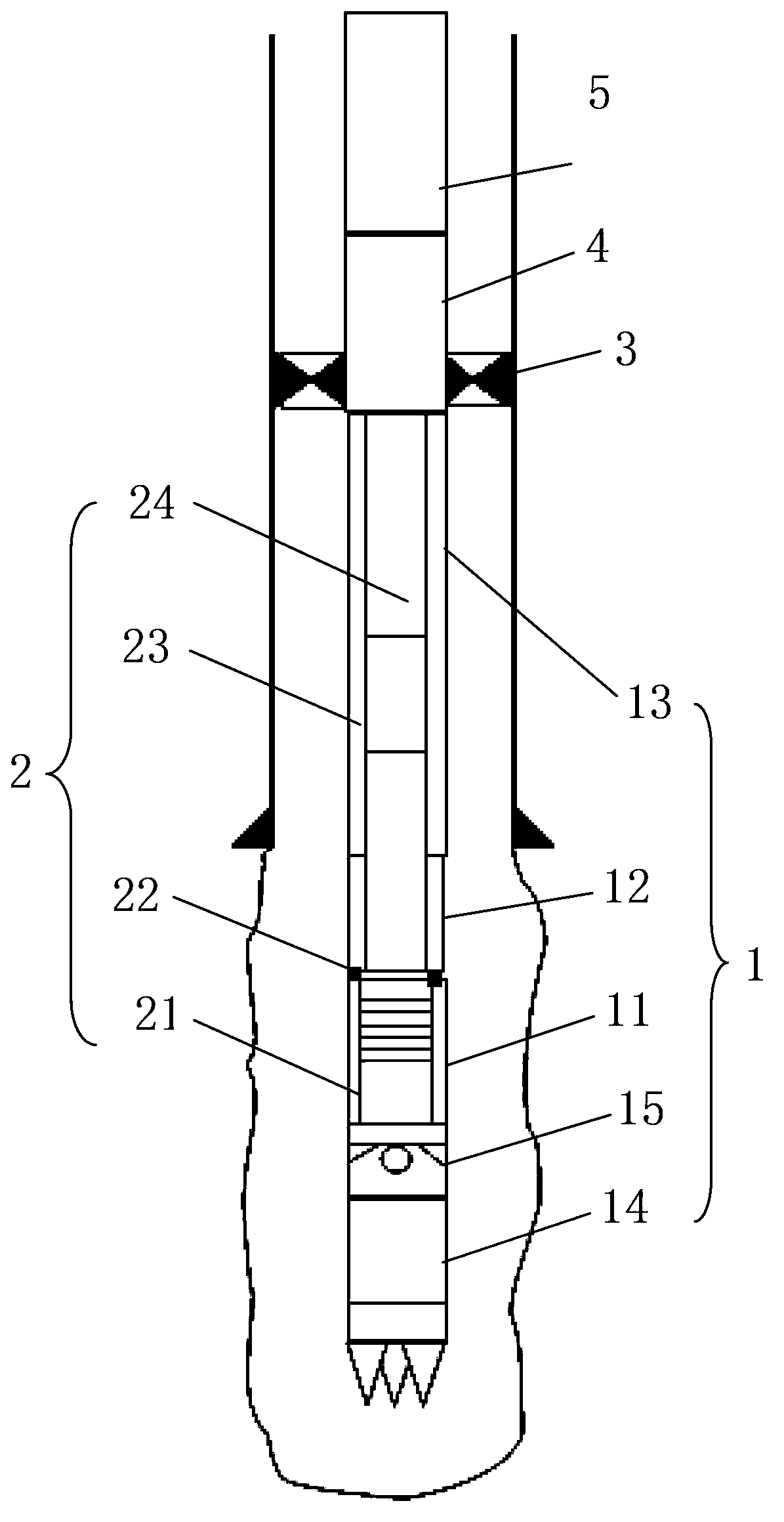 Well completion sand prevention process and sand prevention strings thereof