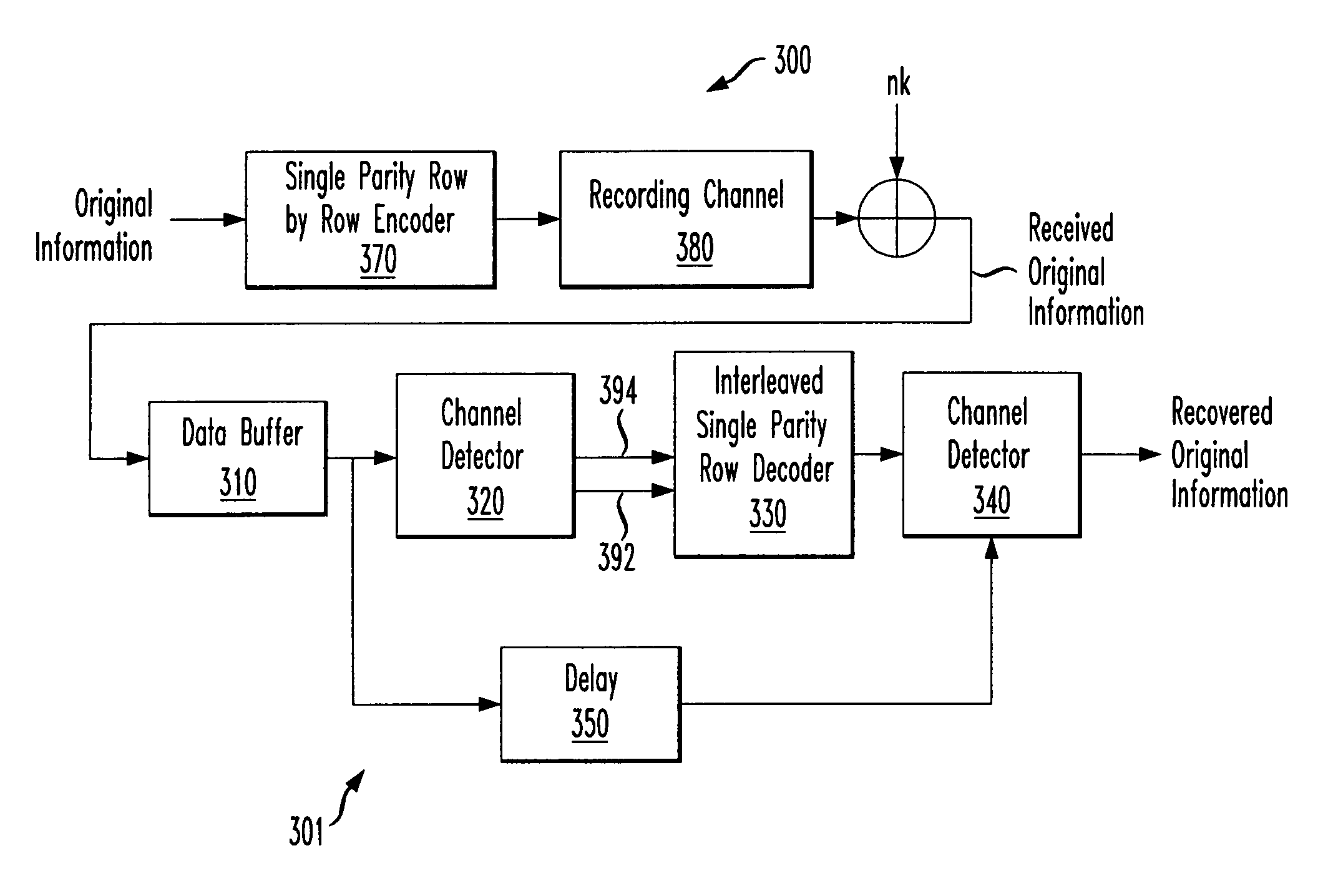 Systems and methods for error reduction associated with information transfer