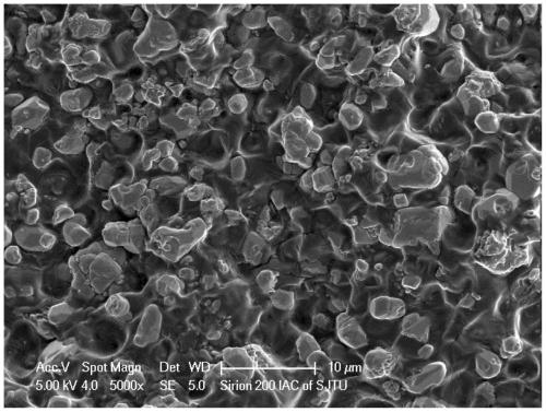 A kind of flexible ceramic/polymer composite solid electrolyte and preparation method thereof