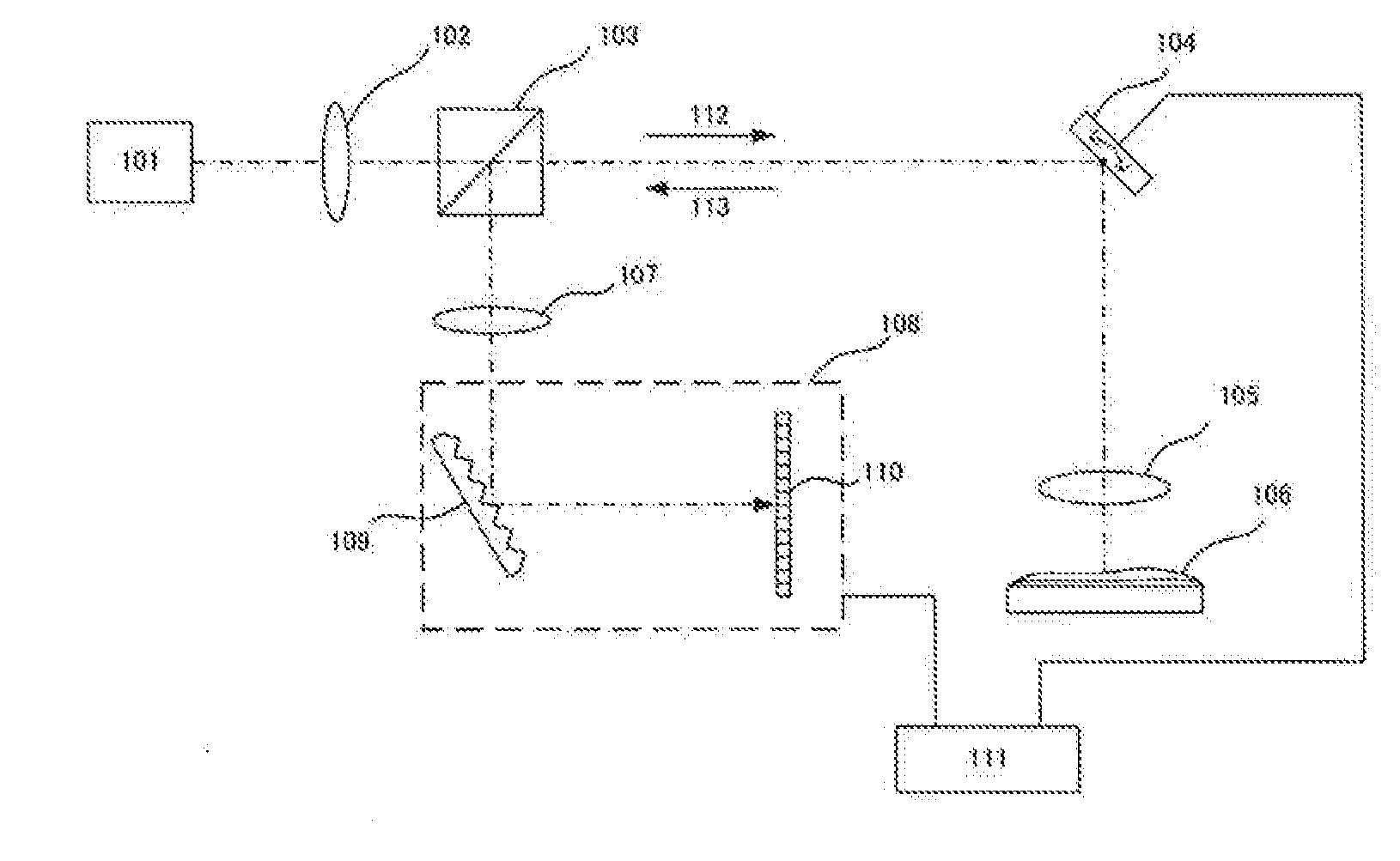 Multilayer Structure Measuring Method and Multilayer Structure Measuring Apparatus