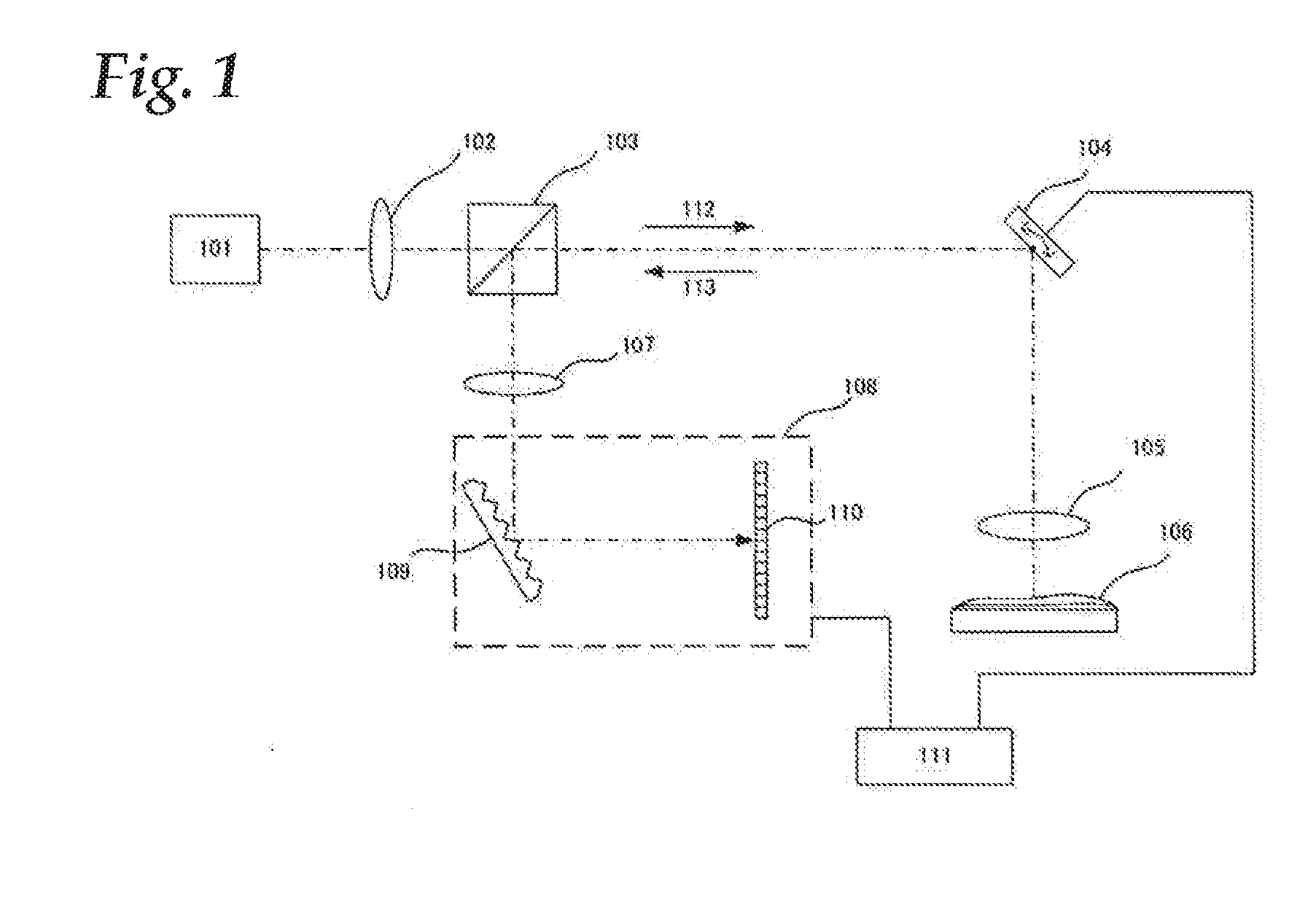 Multilayer Structure Measuring Method and Multilayer Structure Measuring Apparatus