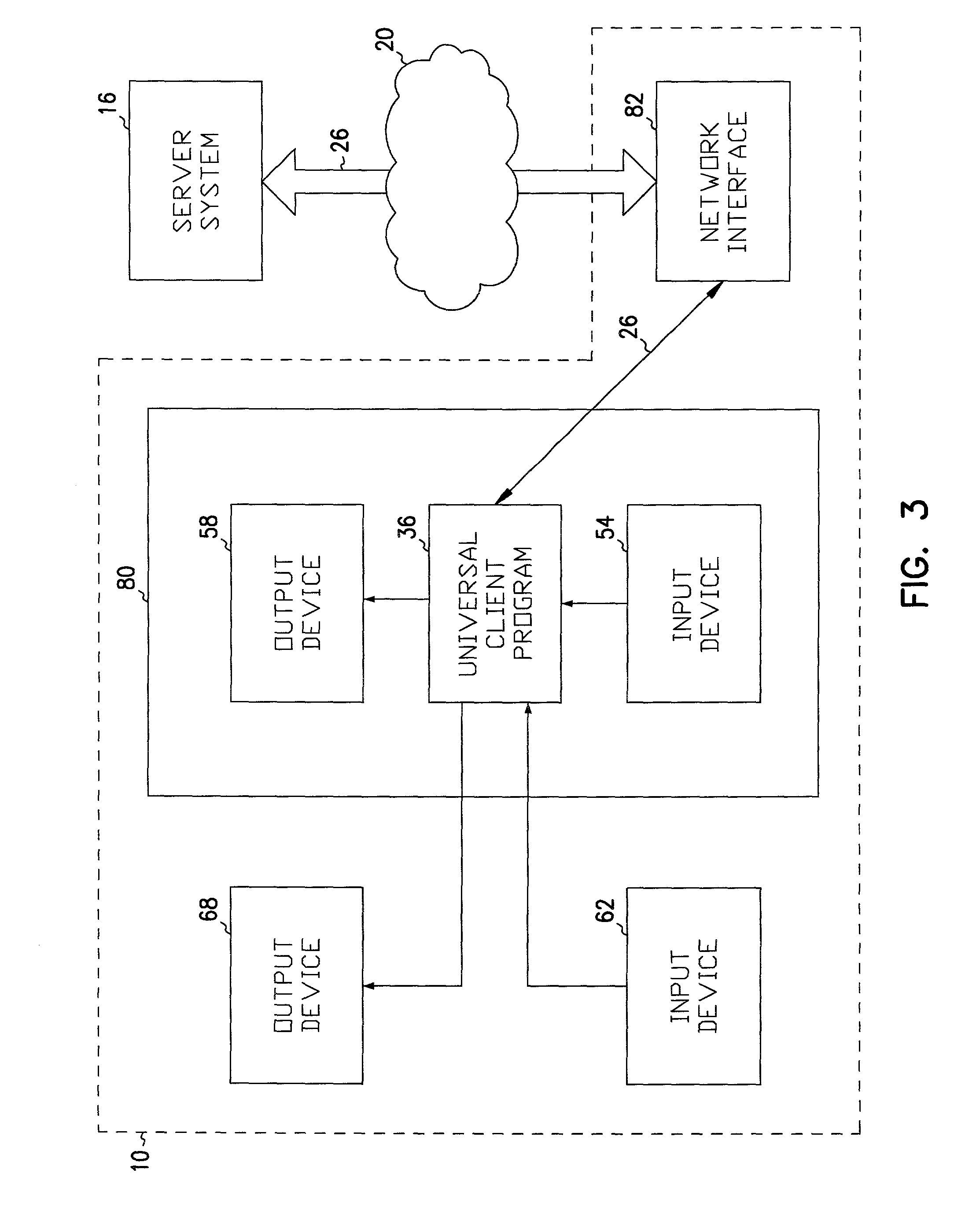 System and method for efficient remote operation of real-time graphical applications