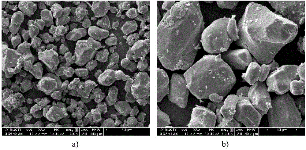 Surface-modified lithium cobaltate material and preparation method thereof