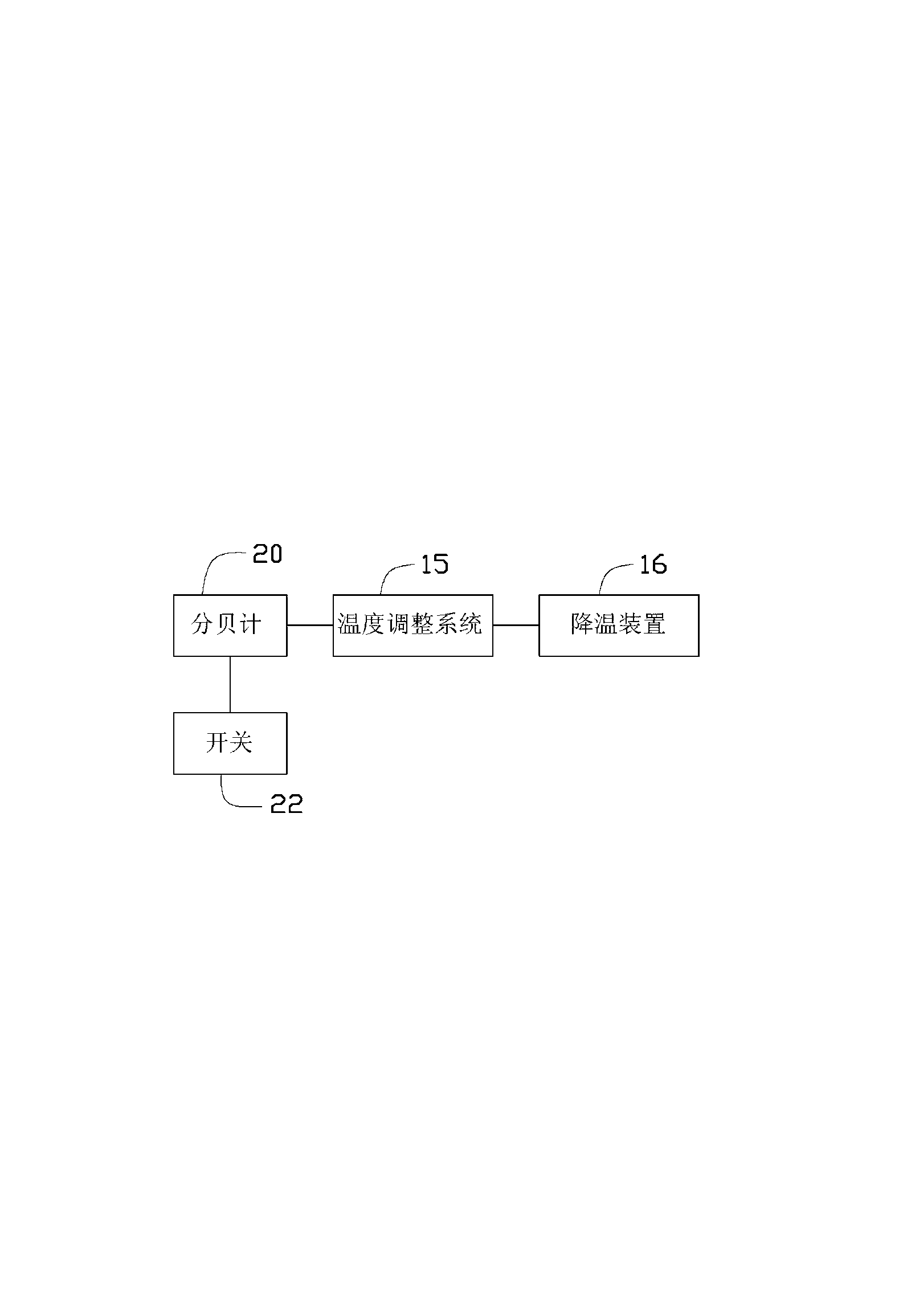 Container type data center and noise reduction method thereof