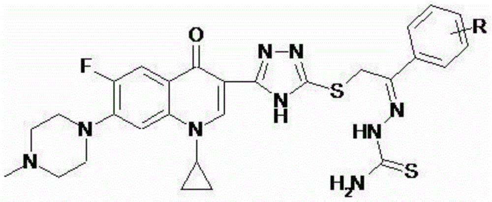 Cyprofluoroquinolone C-3-s-triazole thioetherketone thiosemicarbazone compound and its preparation method and application