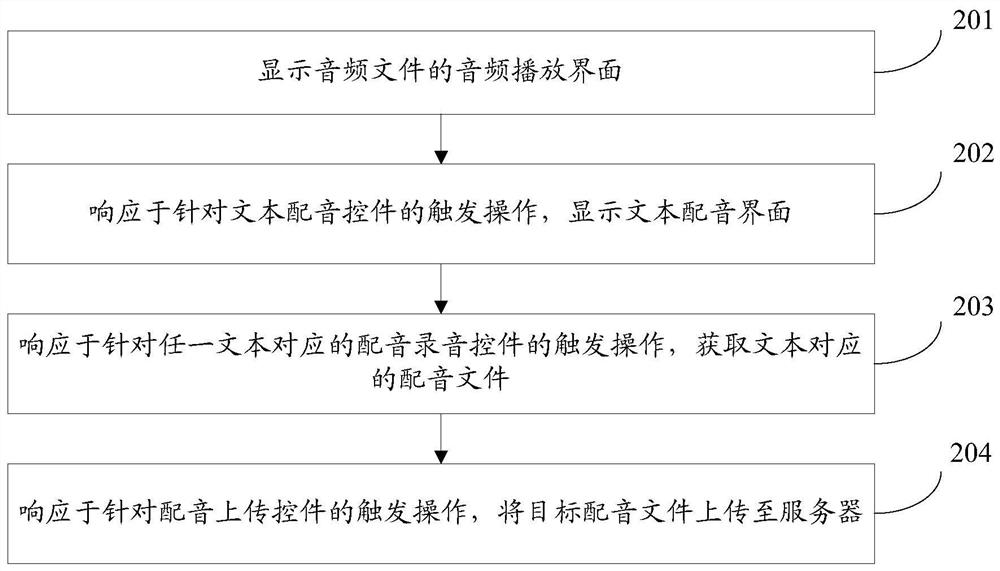 Audio file playing method and device, terminal and storage medium