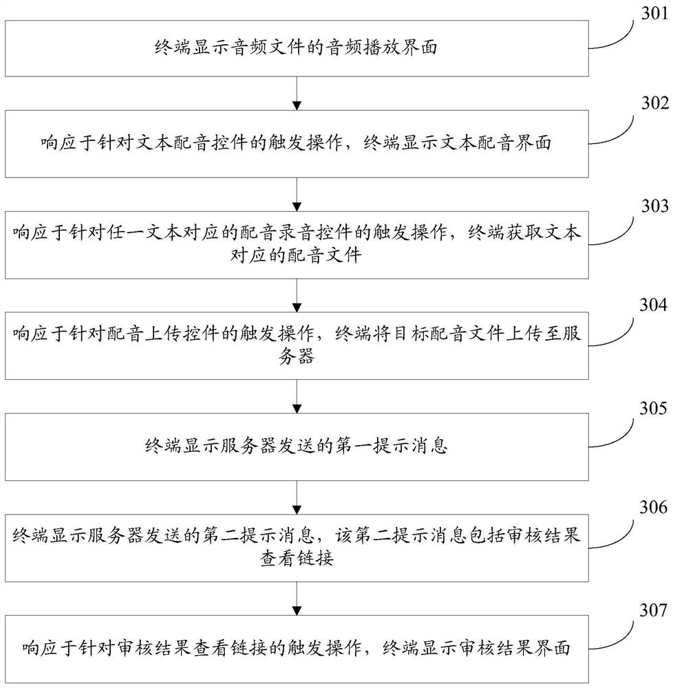 Audio file playing method and device, terminal and storage medium