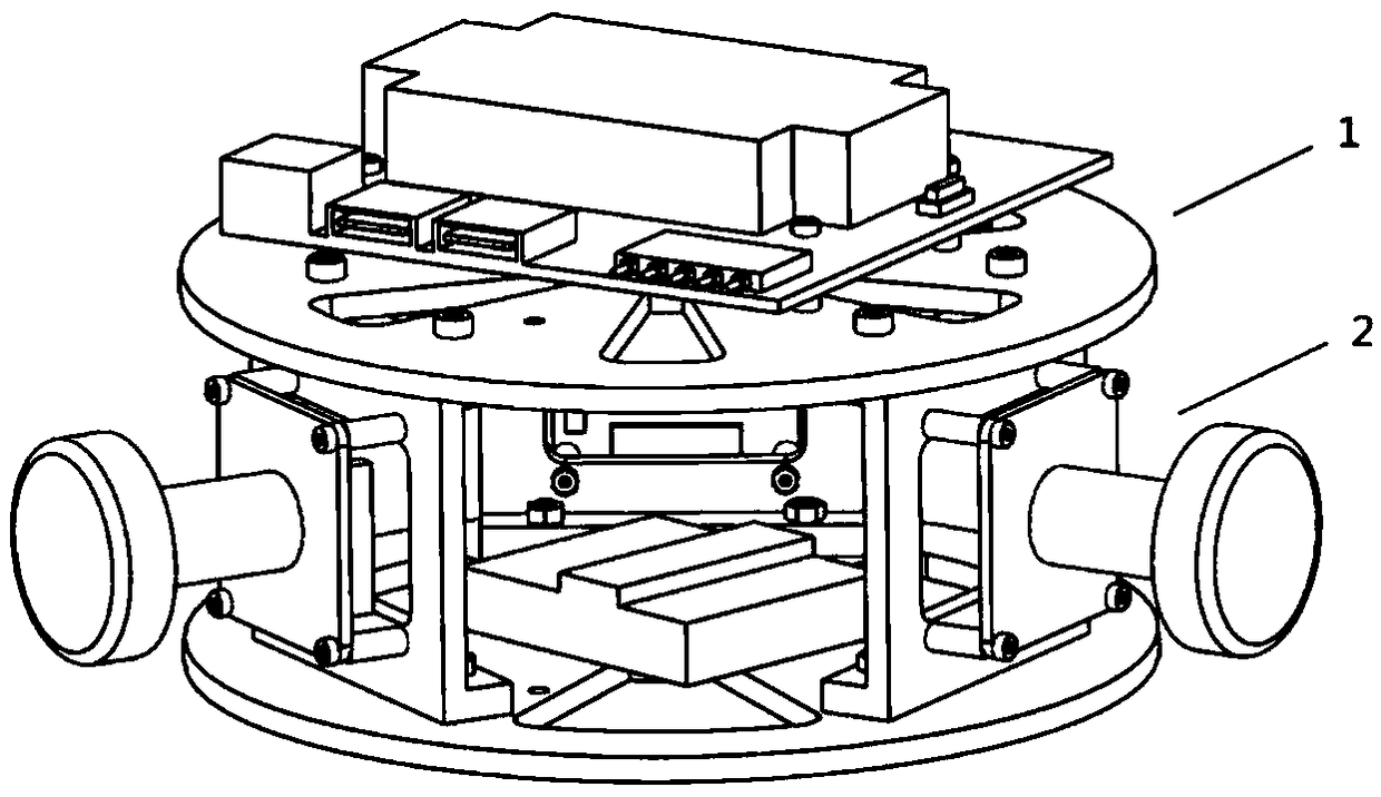 SLAM system based on multi-view panoramic inertia navigation