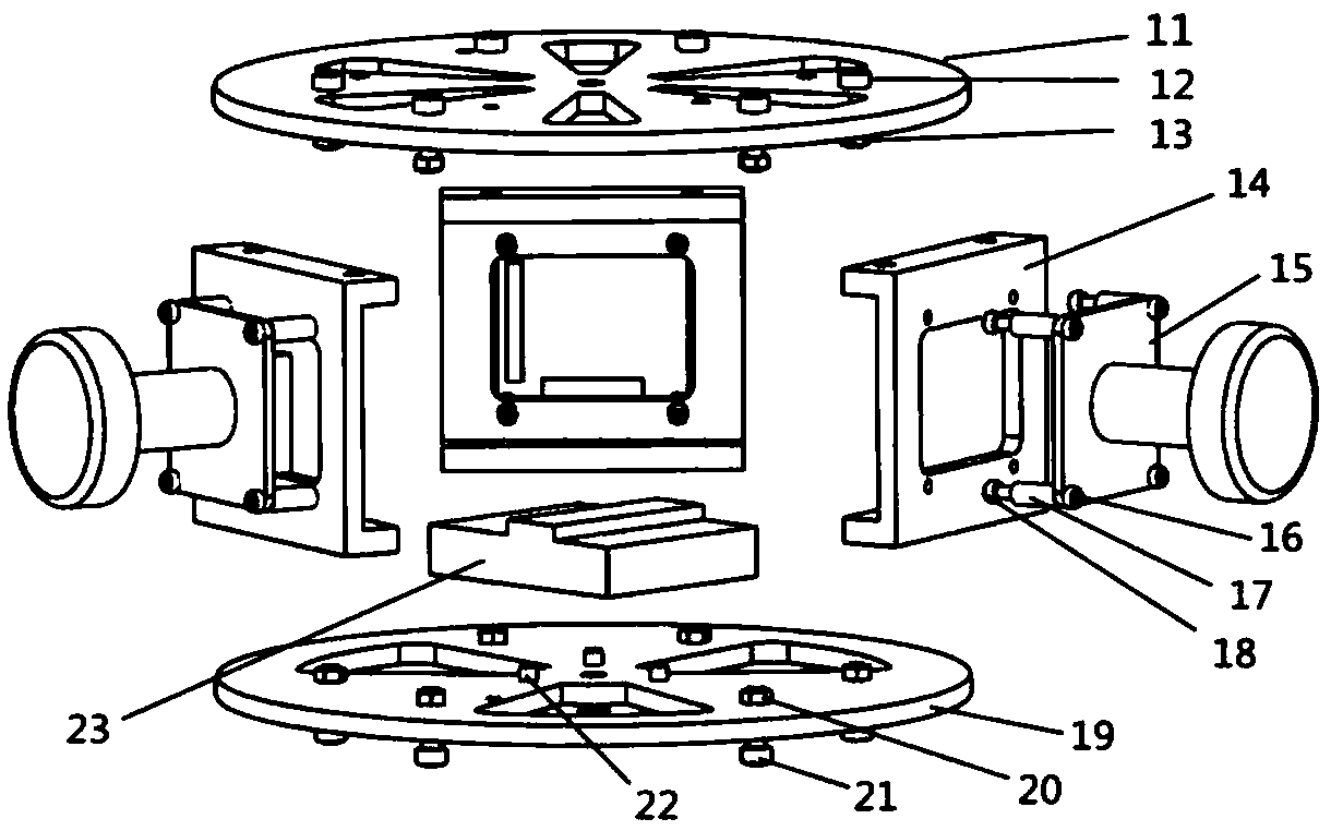 SLAM system based on multi-view panoramic inertia navigation