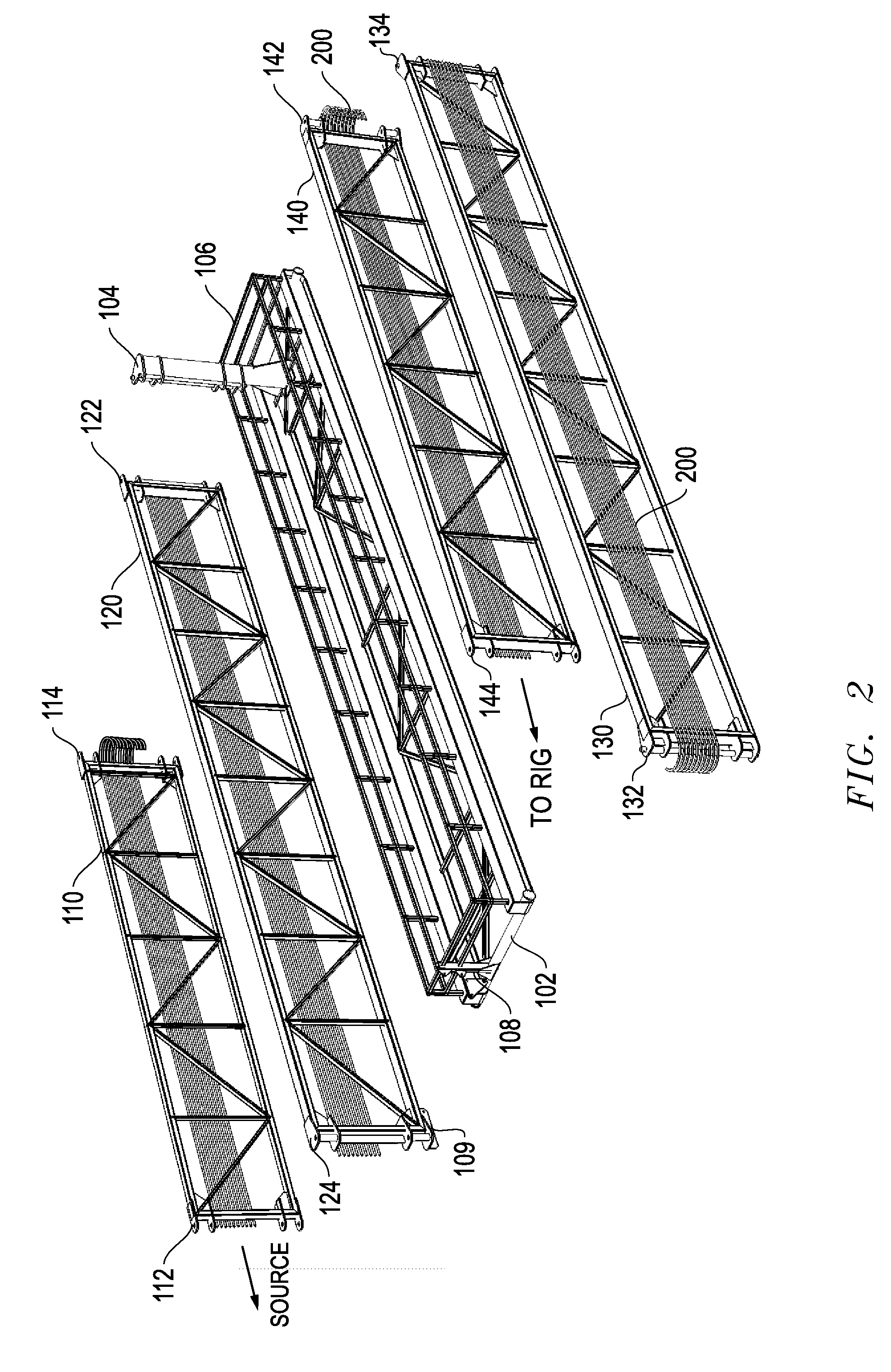 Service Line Transport and Deployment System