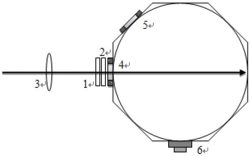 A method for measuring the conversion efficiency of down-conversion luminescent thin films