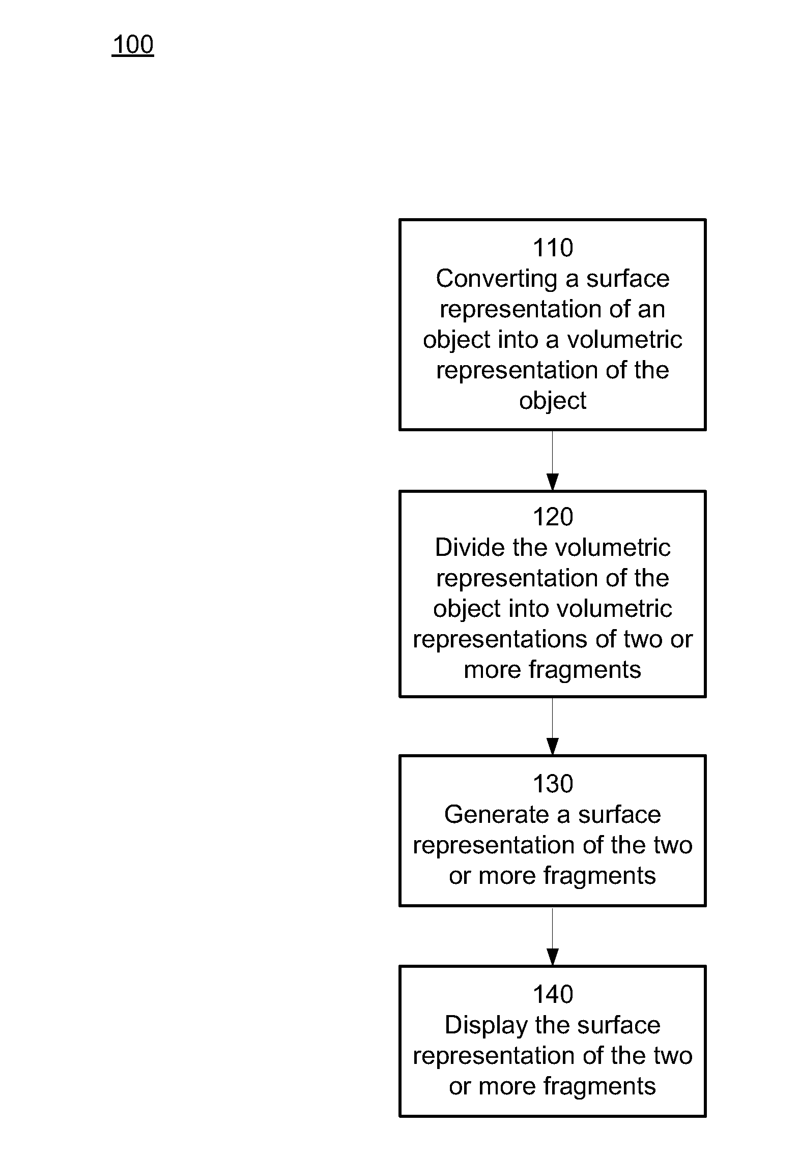 Seamless fracture in a production pipeline