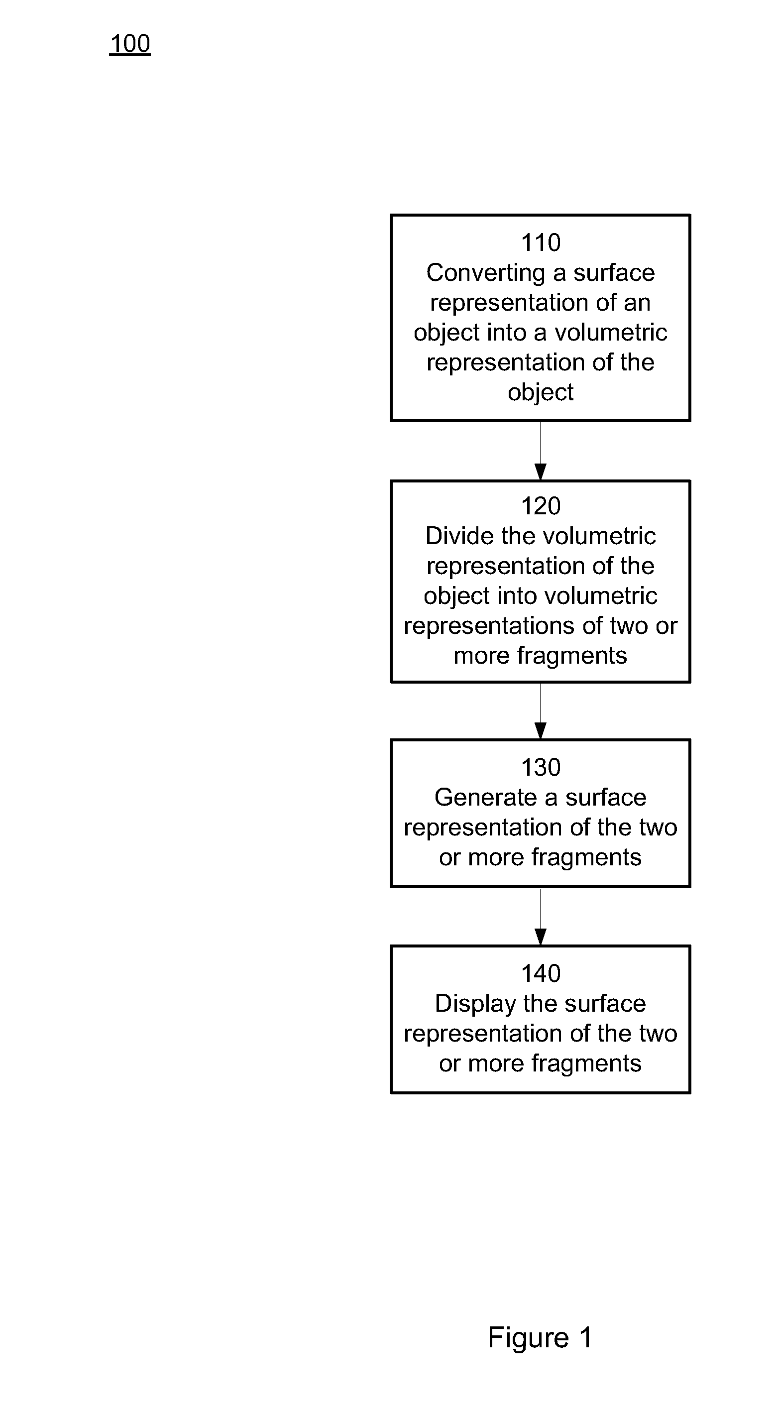 Seamless fracture in a production pipeline