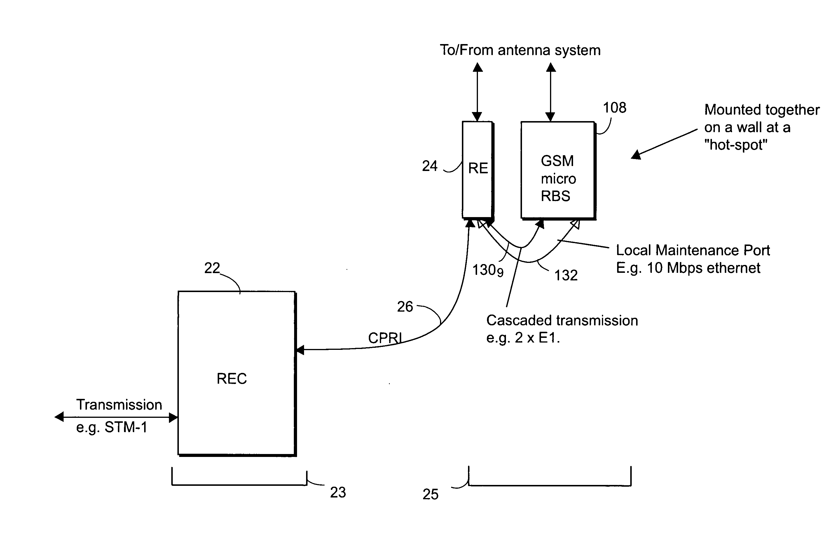 Encapsulation of independent transmissions over internal interface of distributed radio base station