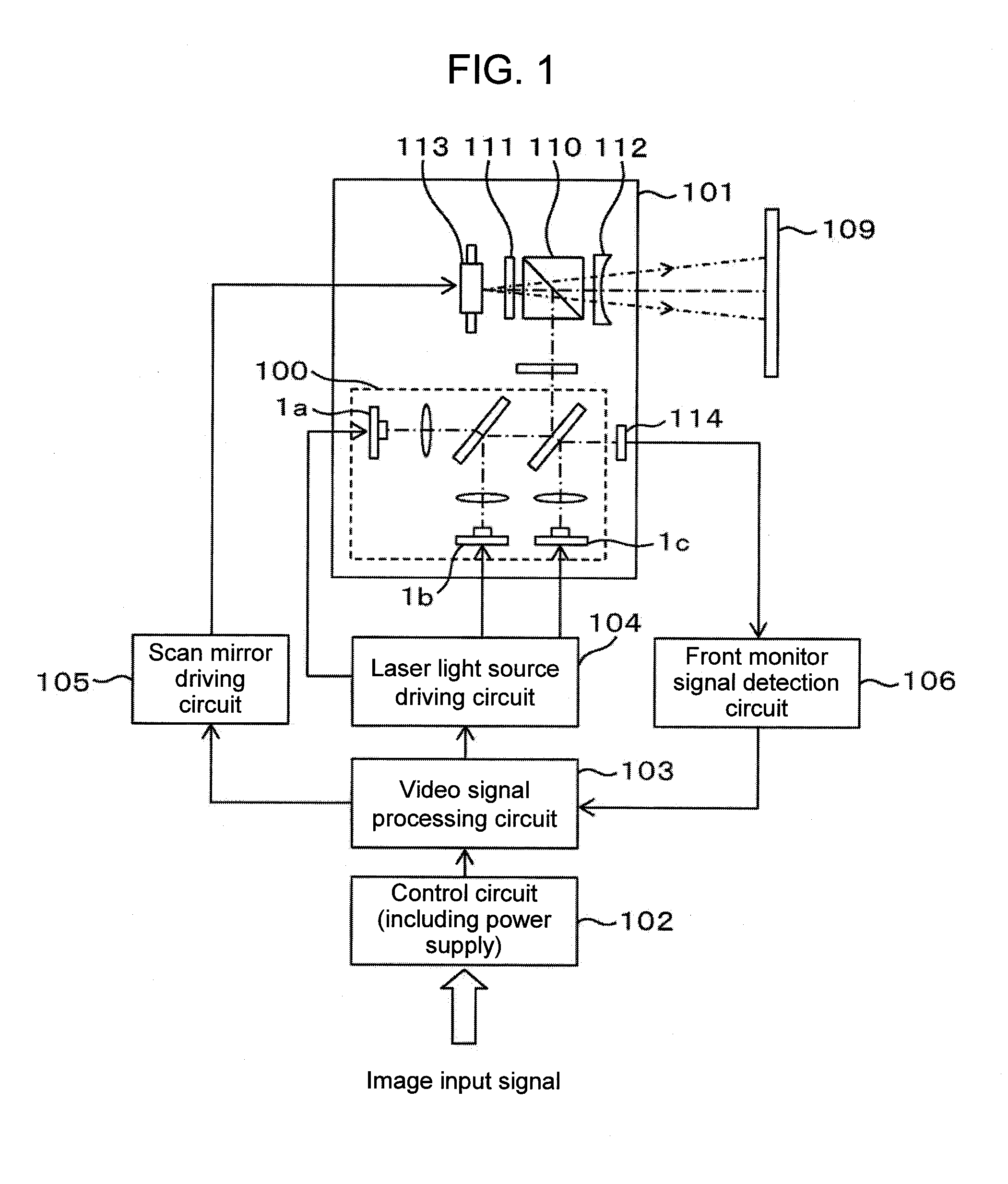 Optical module and scanning image display device