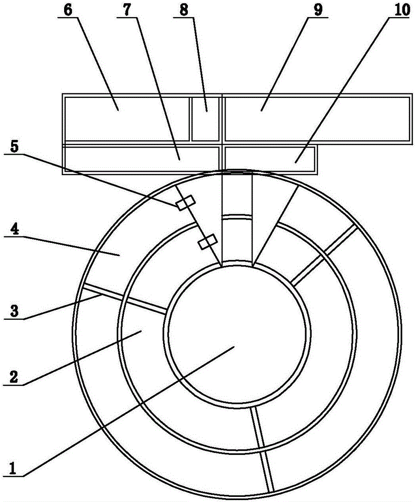 Recirculating aquaculture system with large annular aquaculture pond as core