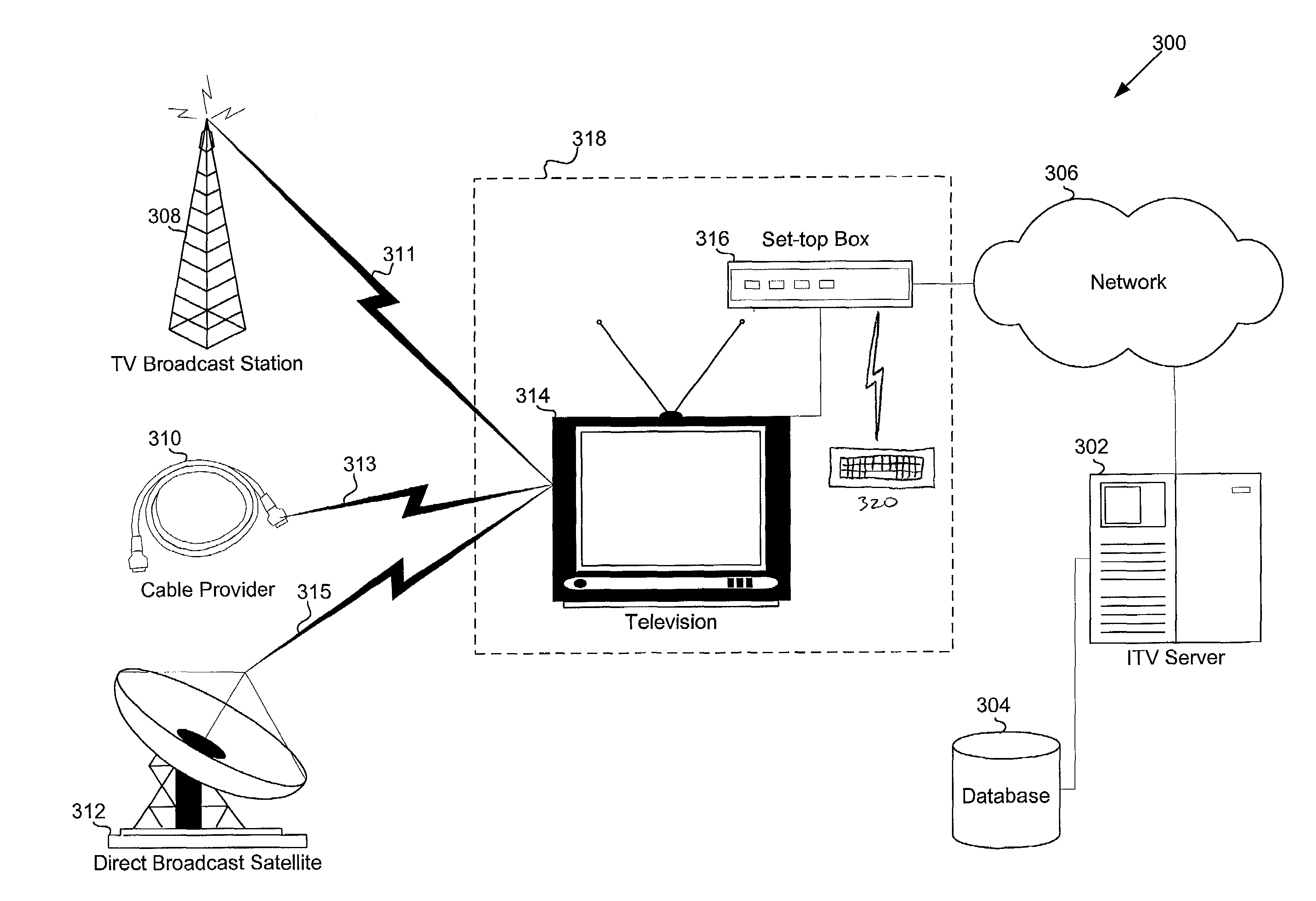 System and method for managing interactive programming and advertisements in interactive broadcast systems