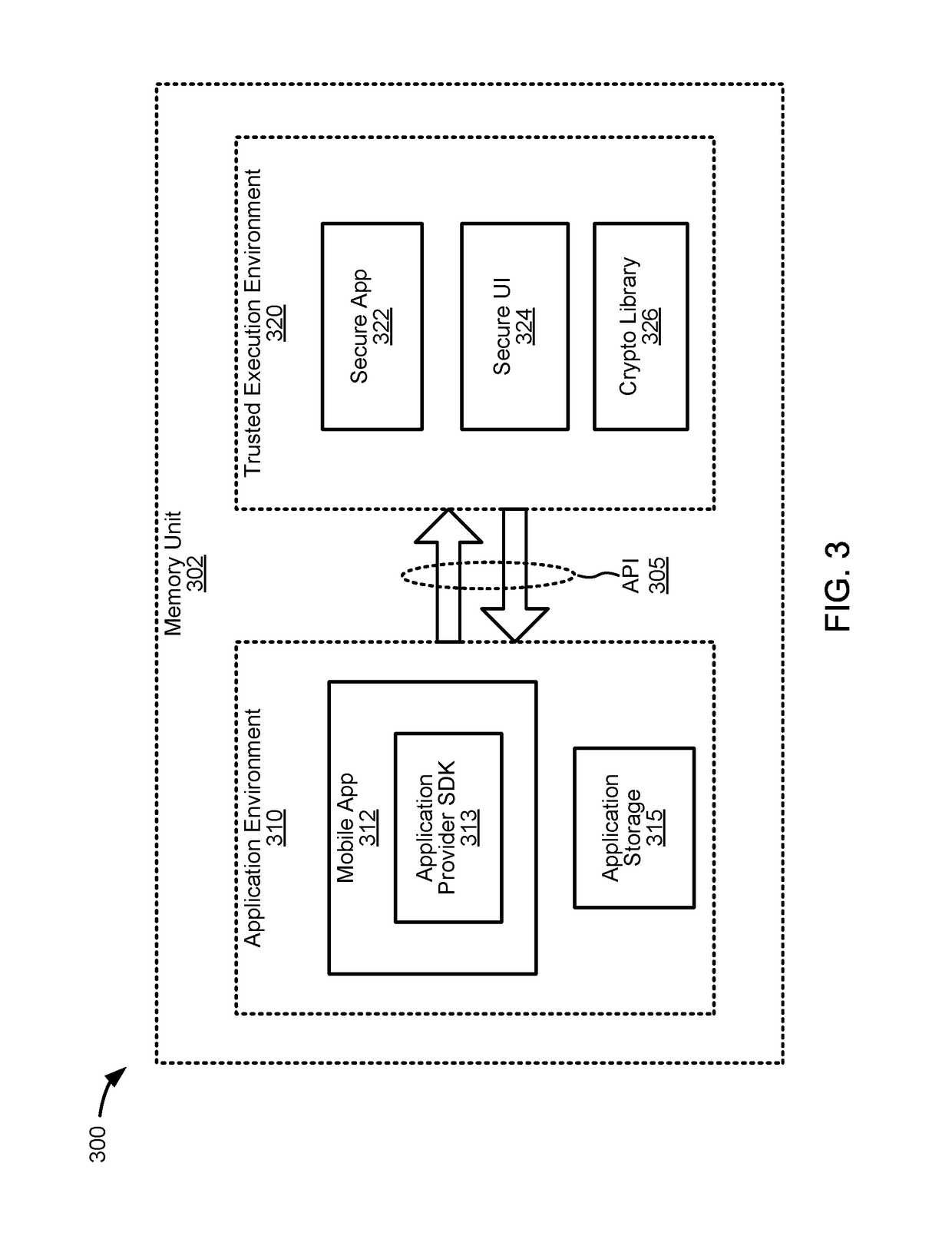 Hybrid integration of software development kit with secure execution environment