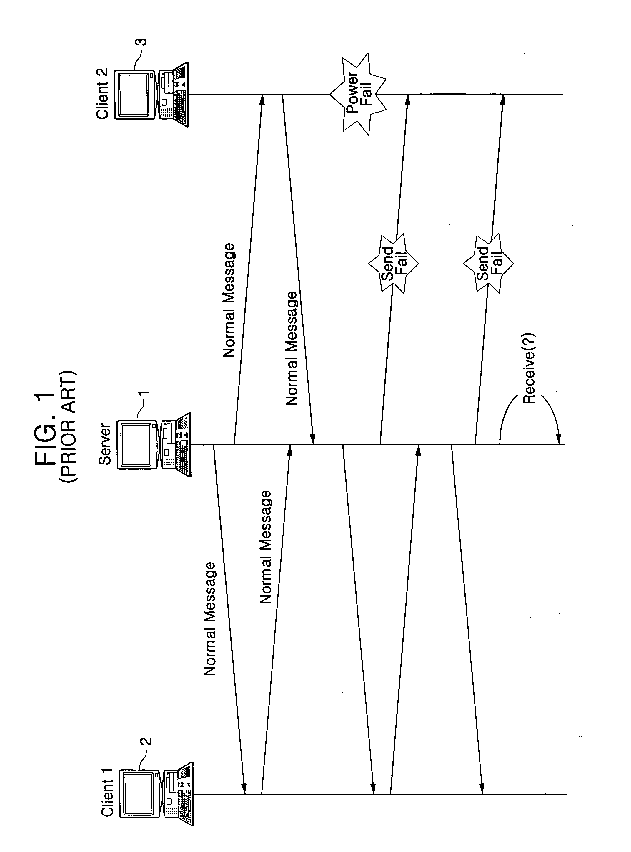 Managing and checking socket connections