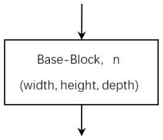 Visual slam closed-loop detection method based on feature extraction and dimensionality reduction neural network