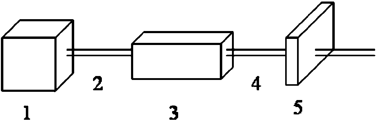 Nonlinear optical crystal alkali metal NH4Be2BO3F2 and preparation method and application of nonlinear optical crystal alkali metal NH4Be2BO3F2