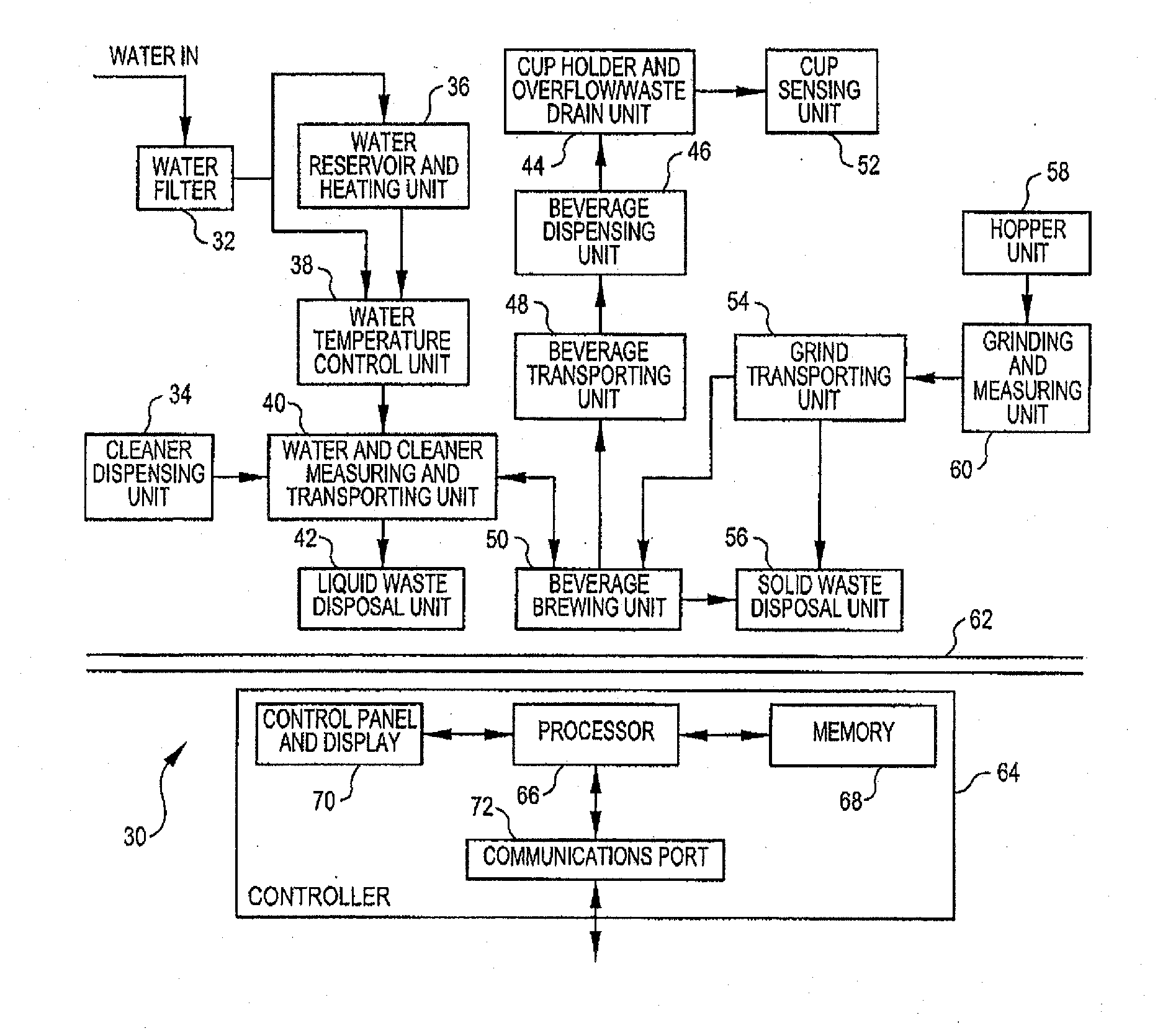 Temperature-controlled beverage brewing