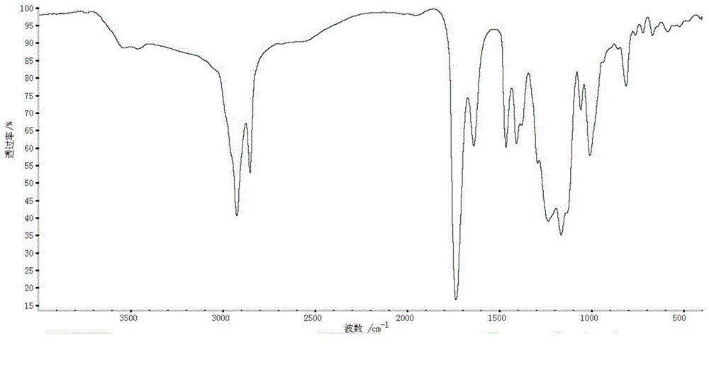 Hyperbranched polyester-modified polyurethane medical interventional catheter and manufacturing method thereof