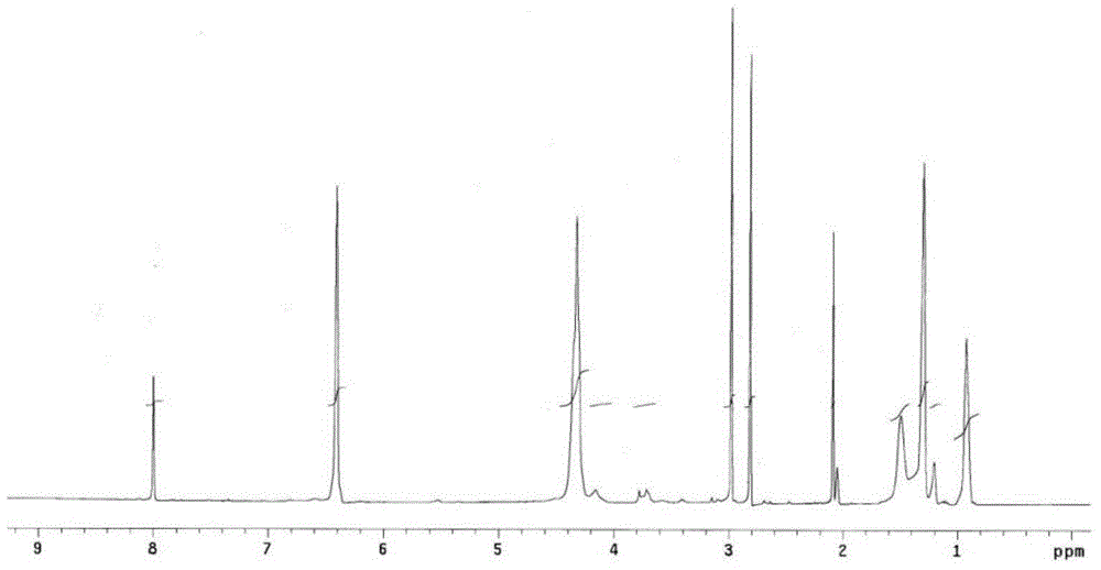 Hyperbranched polyester-modified polyurethane medical interventional catheter and manufacturing method thereof