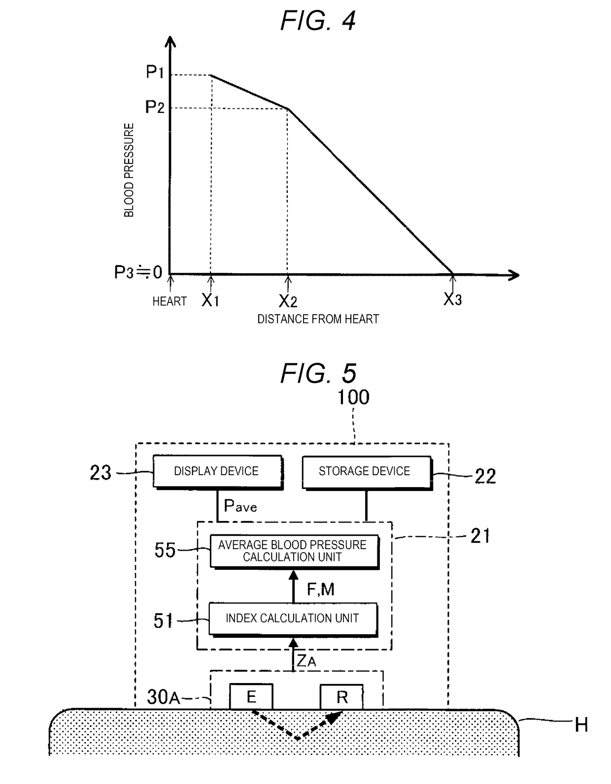 Biological analysis device, biological analysis method, and program