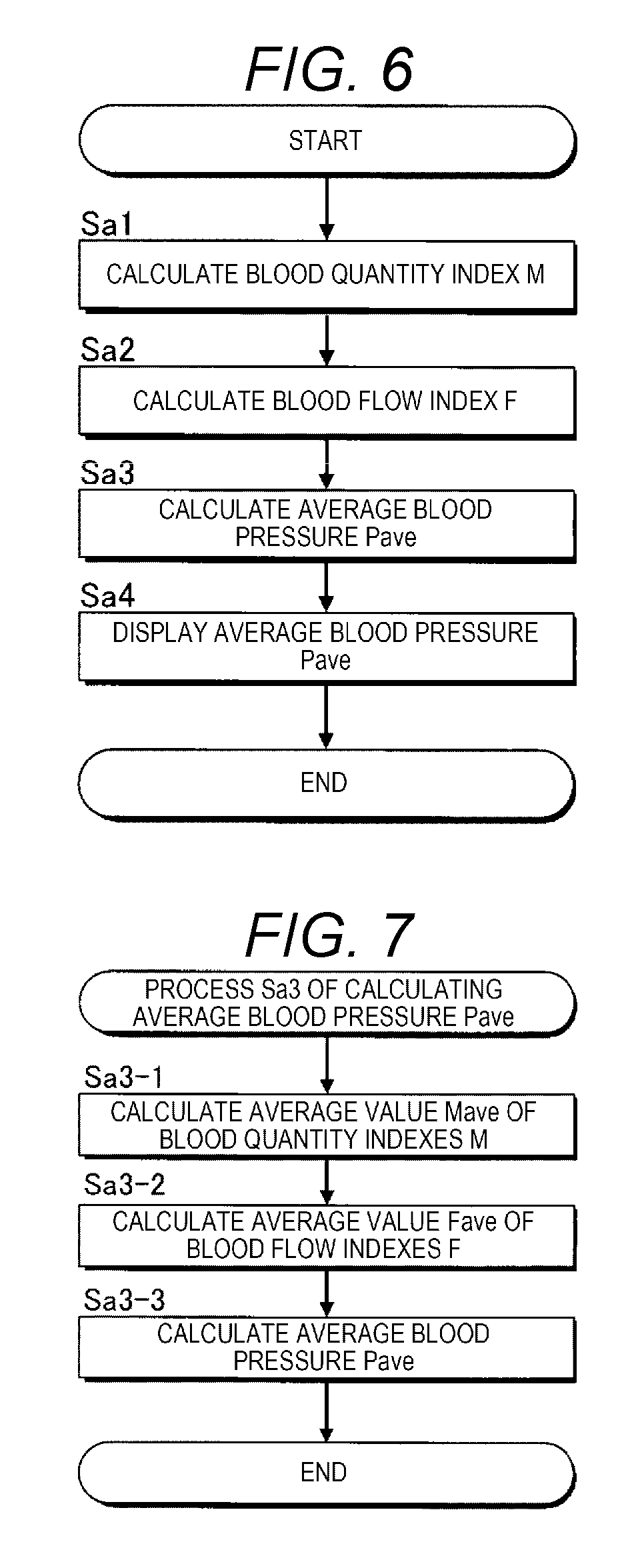 Biological analysis device, biological analysis method, and program