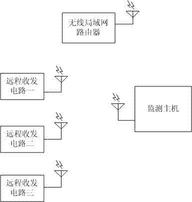 Nuclide recognition device in high-level radioactive environment