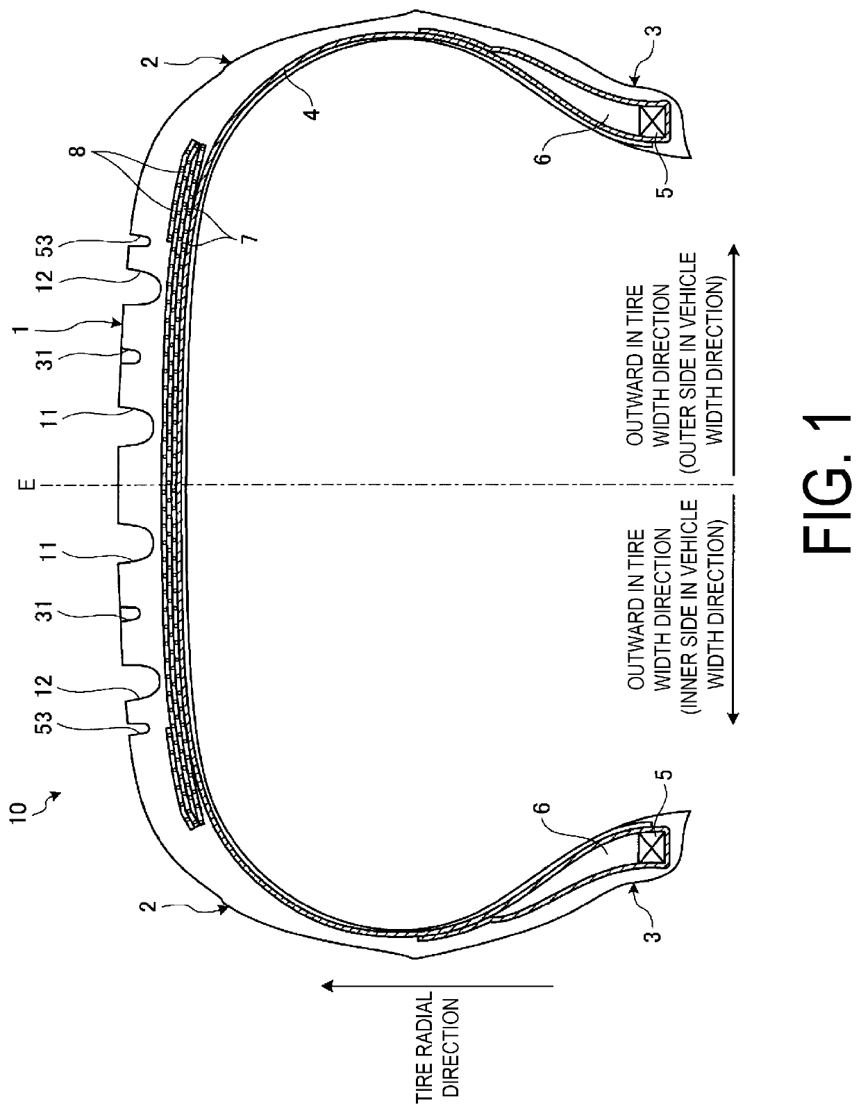 Pneumatic tire