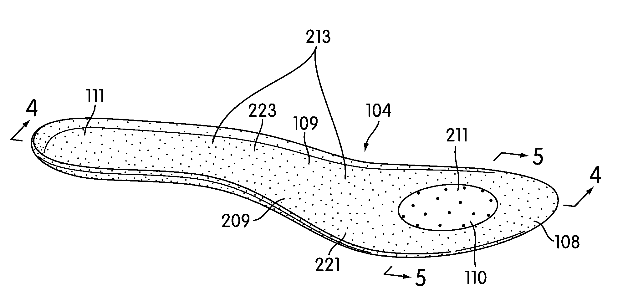 Customization of Inner Sole Board