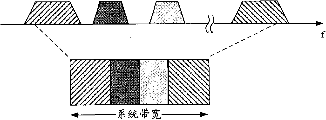 Carrier polymerizing system and frequency spectrum fragment processing method and equipment thereof