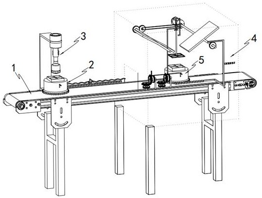 Forming device for cake blank processing