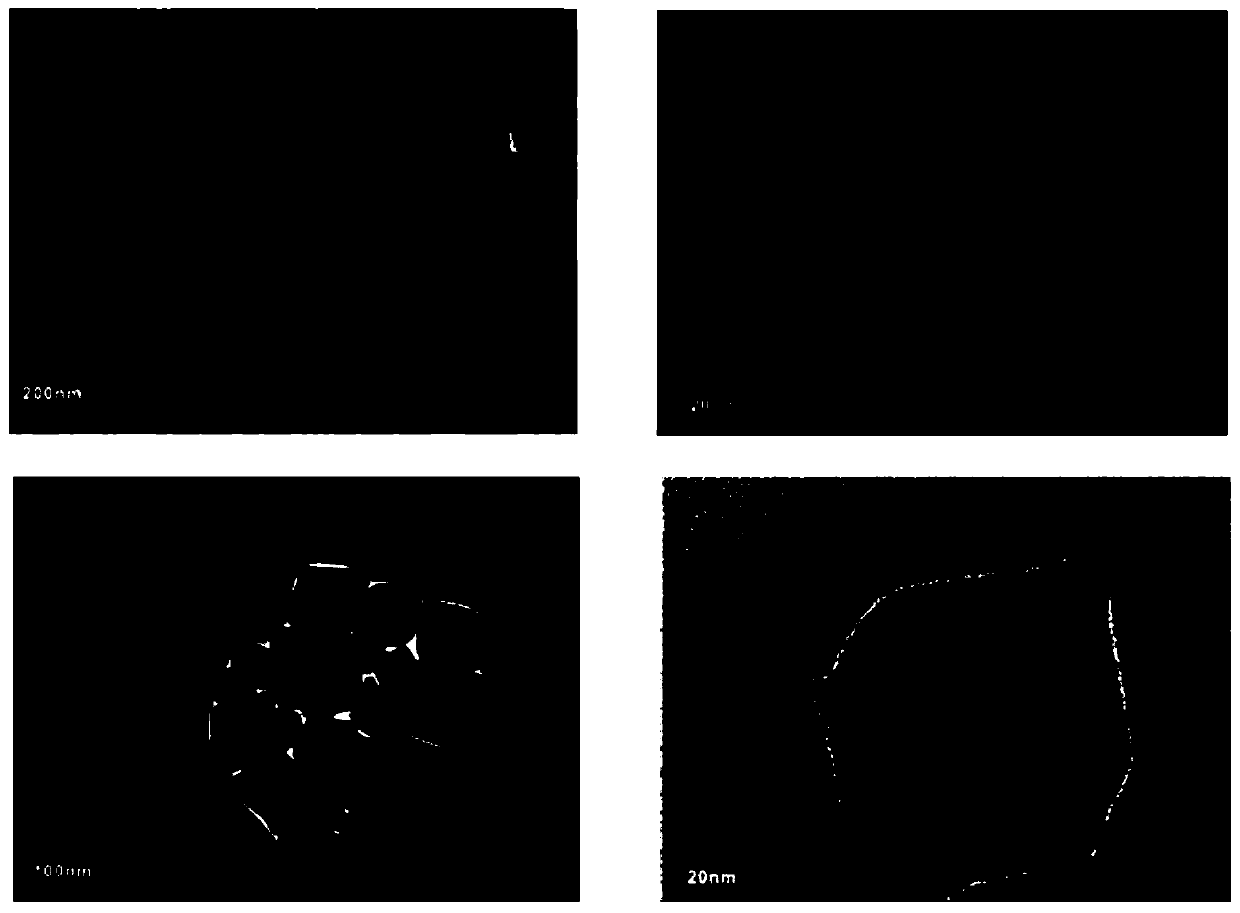 Double-ligand zirconium MOFs adsorbent as well as preparation method and application thereof