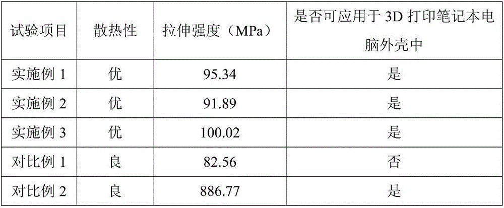 Graphene-modified shell material and preparation method thereof