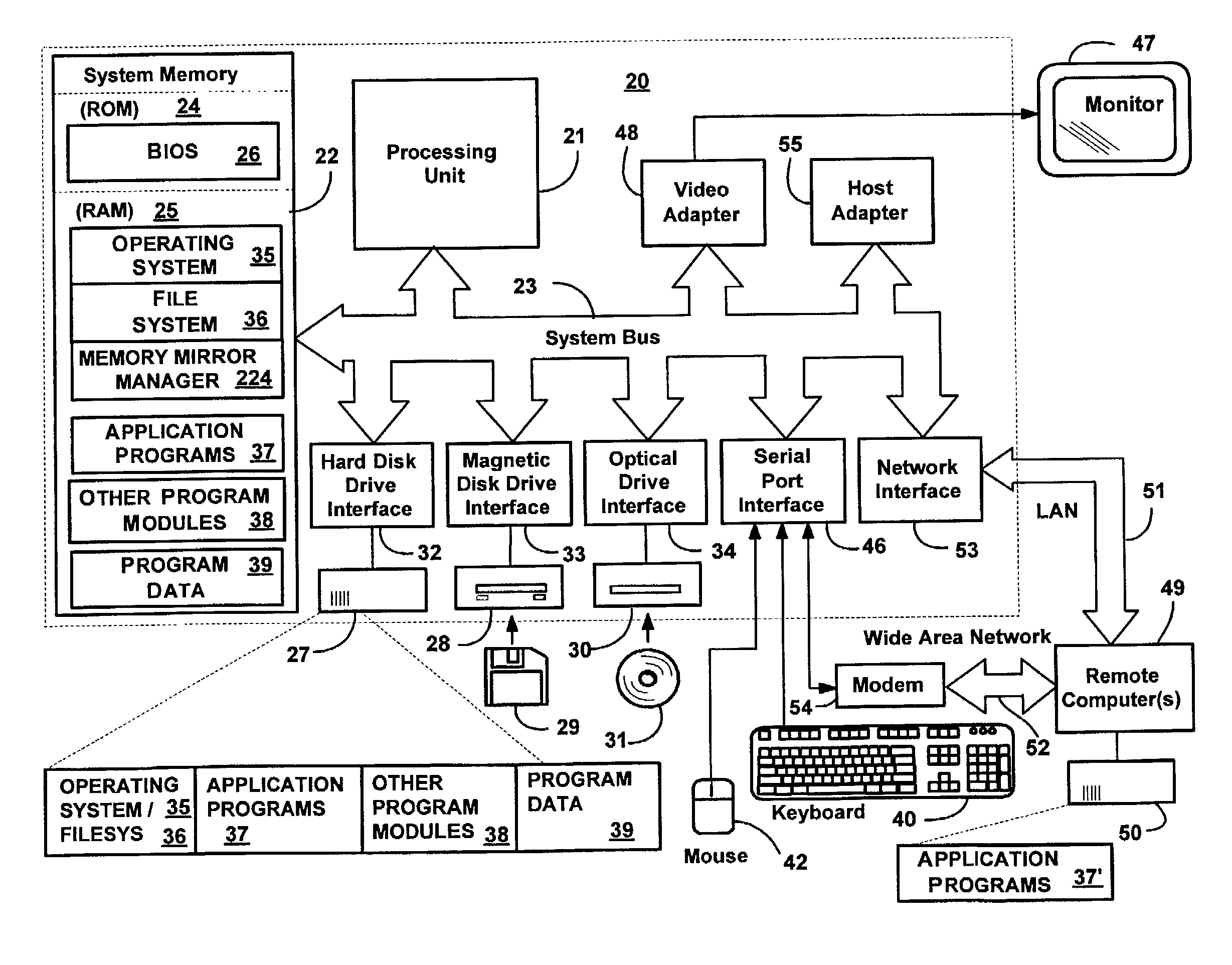 Application program interface for dynamic instrumentation of a heterogeneous program in a distributed environment