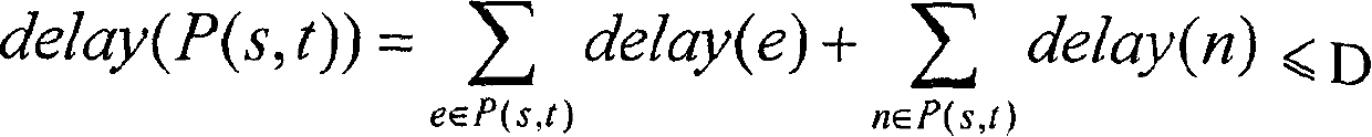 QoS restricting multicast routing method based on Steiner