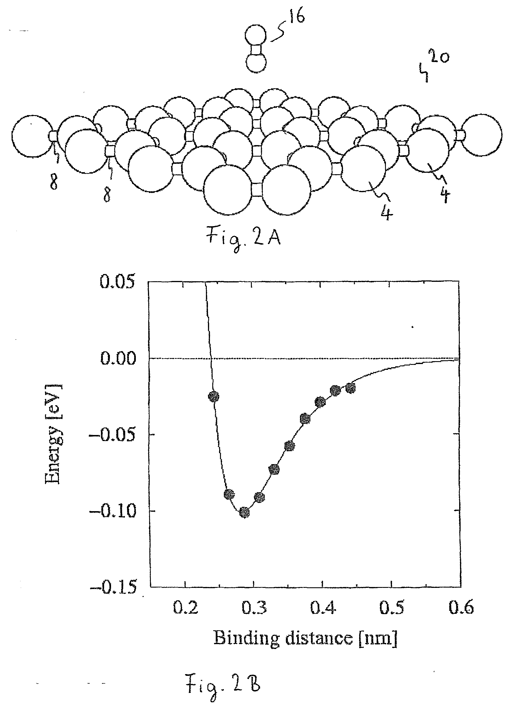 Increasing hydrogen adsorption of nanostructured storage materials by modifying sp2 covalent bonds