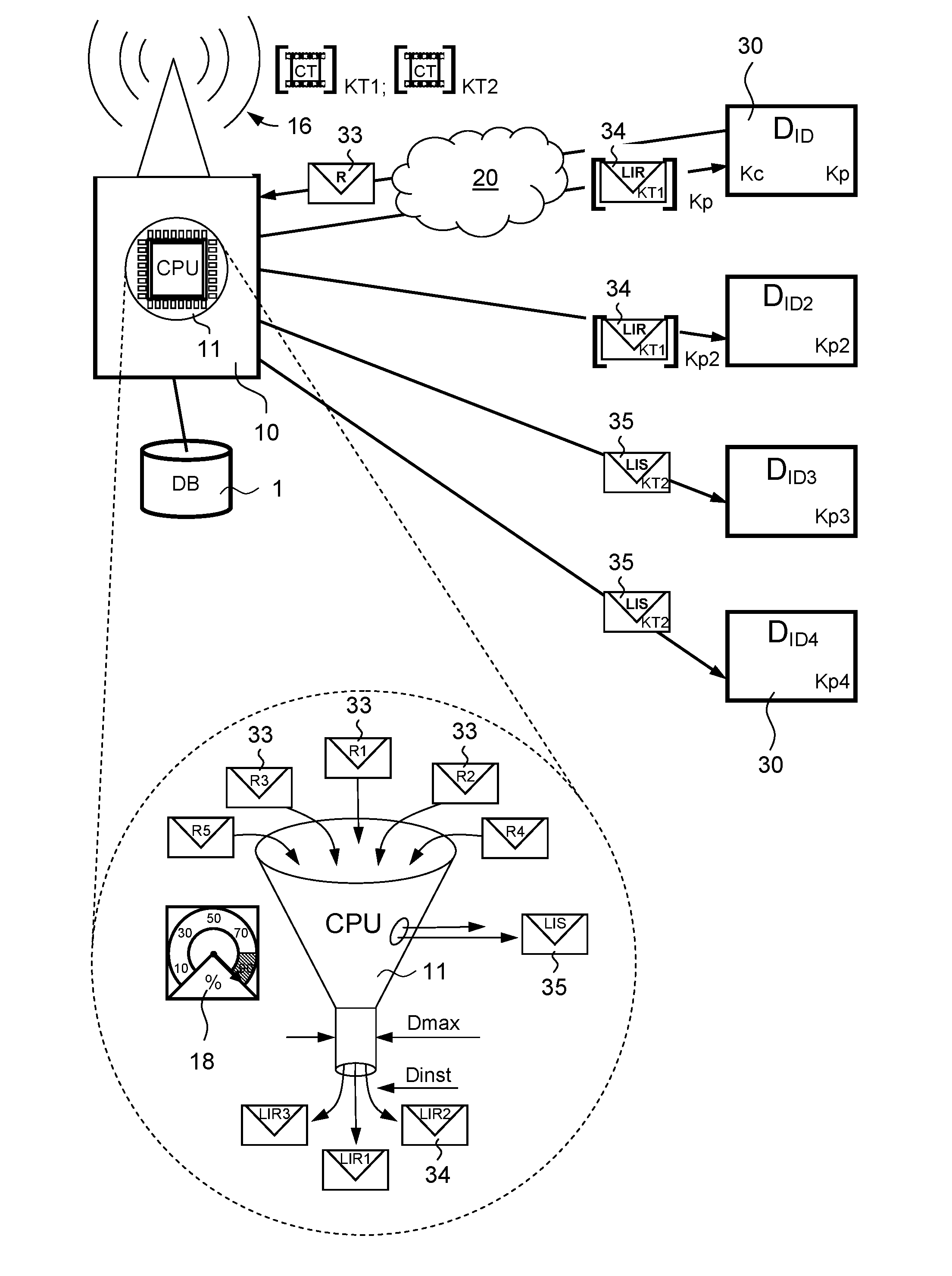 Method and device for distributing multimedia licences within a distribution system of a secured multimedia service