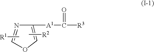 Retinoid-related receptor function regulating agent