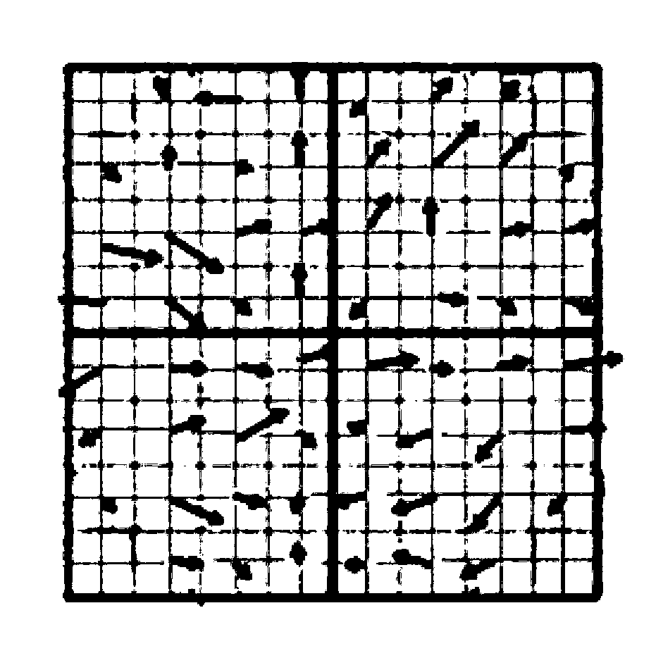 Method for performing texture segmentation on image and device thereof