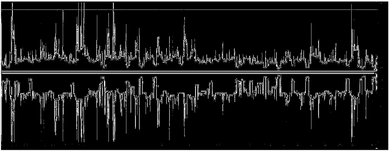 Sound denoising method and device