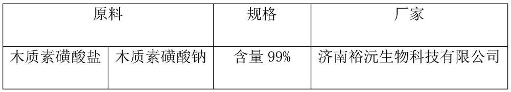 Water-blocking powder for waterproof cable, preparation method of water-blocking powder and waterproof cable