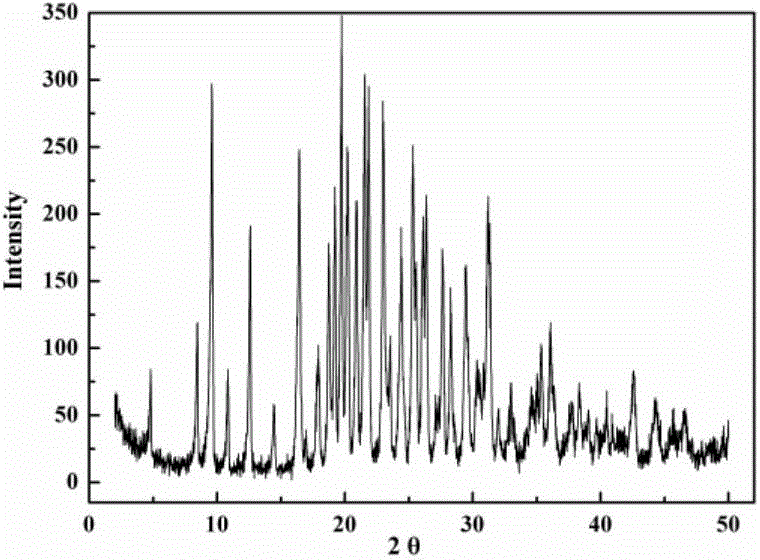 Monohydrate cefazolin sodium special particle and crystallization preparation method thereof