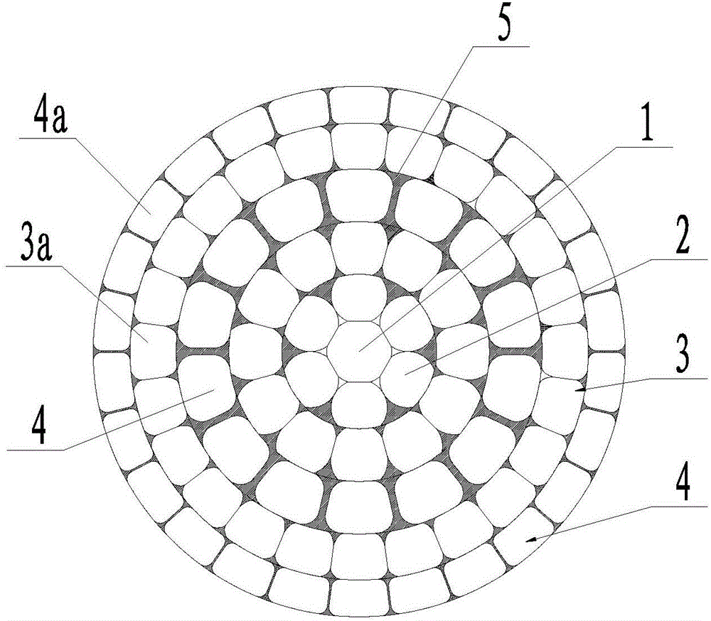 Large-section water-blocking conductor for submarine cable