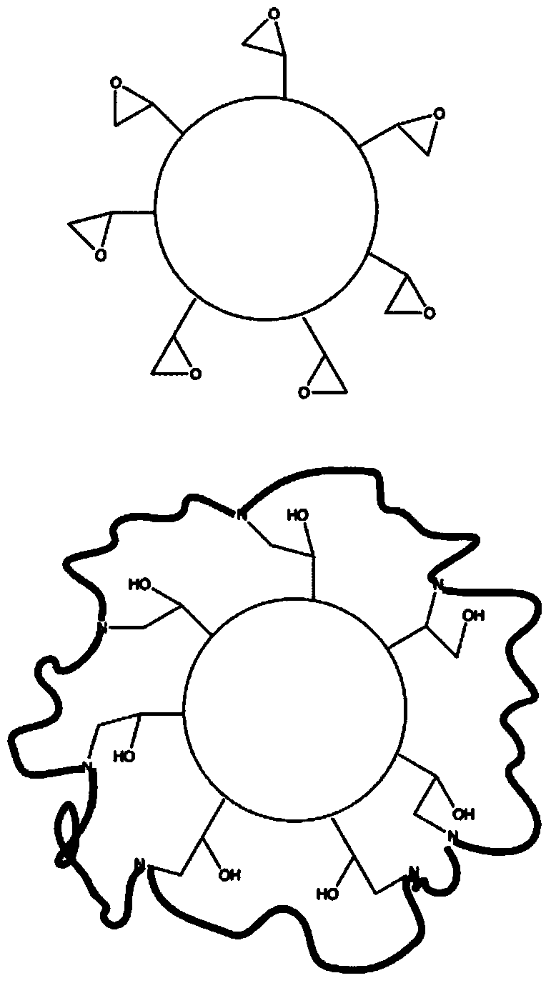 Use of synthetic janus particles for preventing or reducing crystal growth