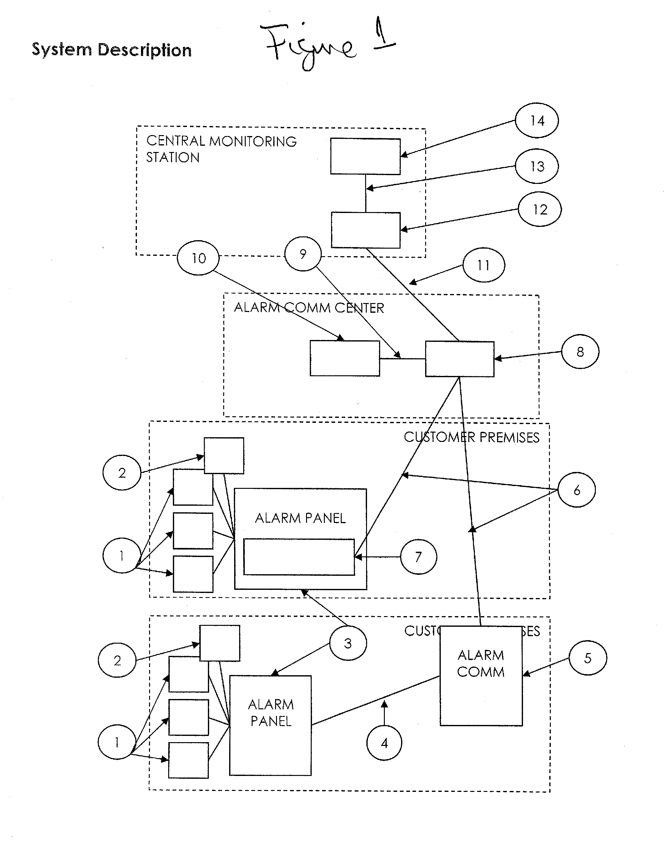 In-band voice with security signaling